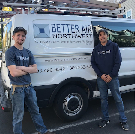 Air Duct Cleaning Company Vancouver WA