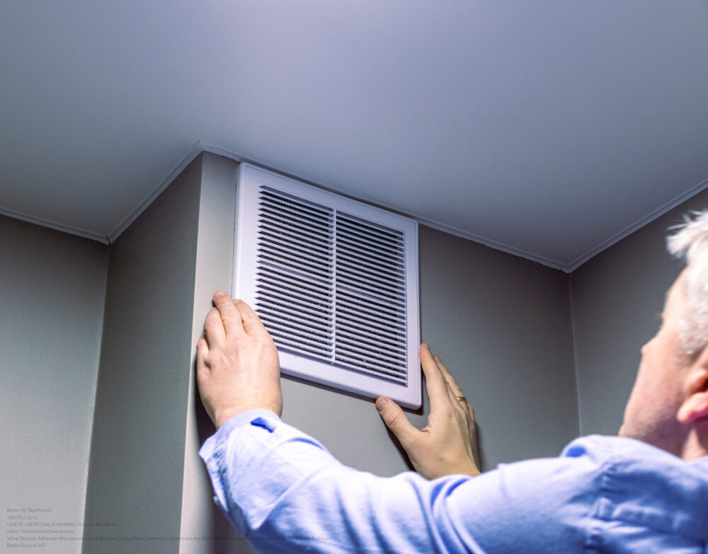 Duct Cleaning near me Vancouver WA